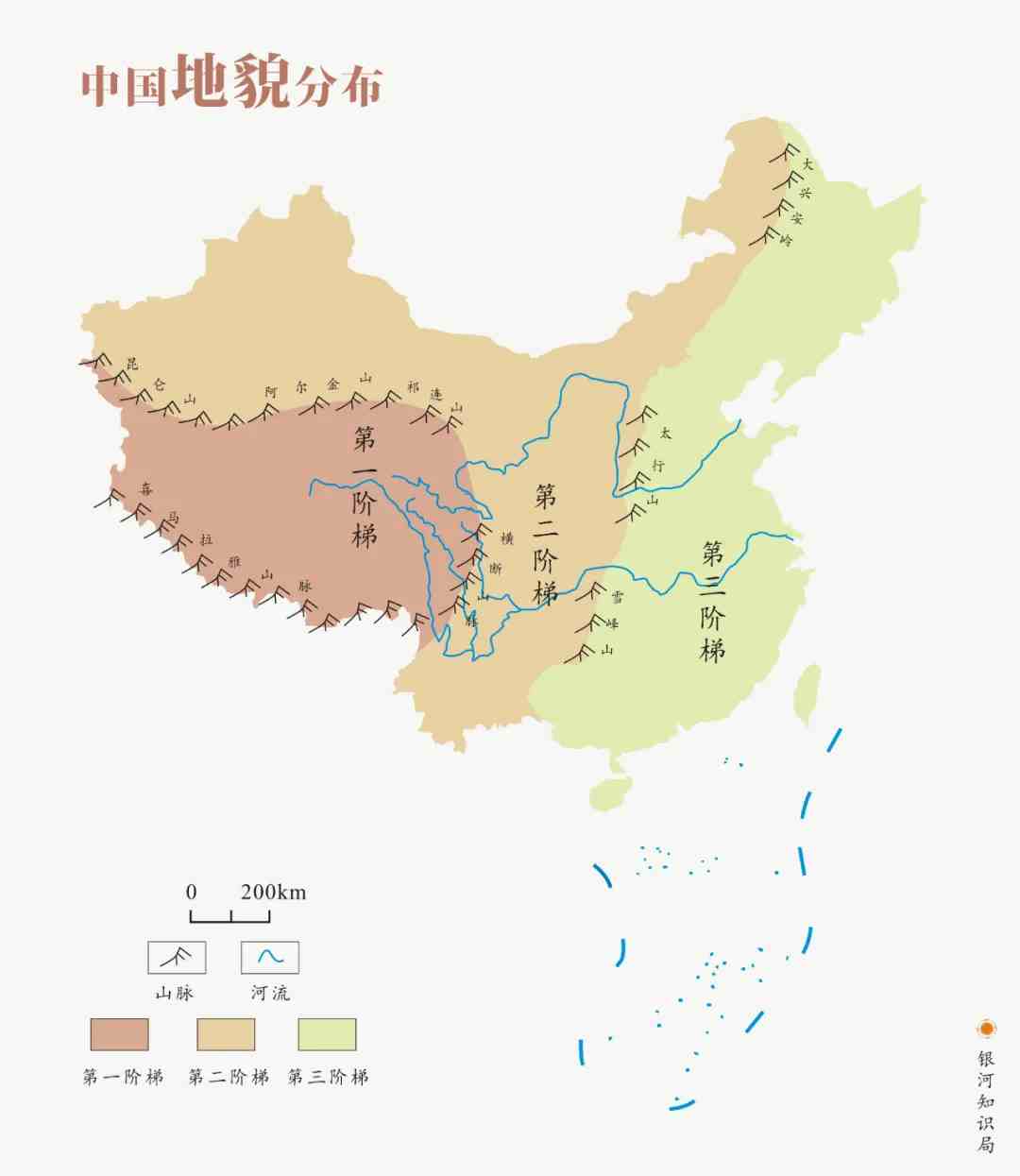 什么是雅丹地貌（雅丹地貌是怎么形成的呢）-第2张图片