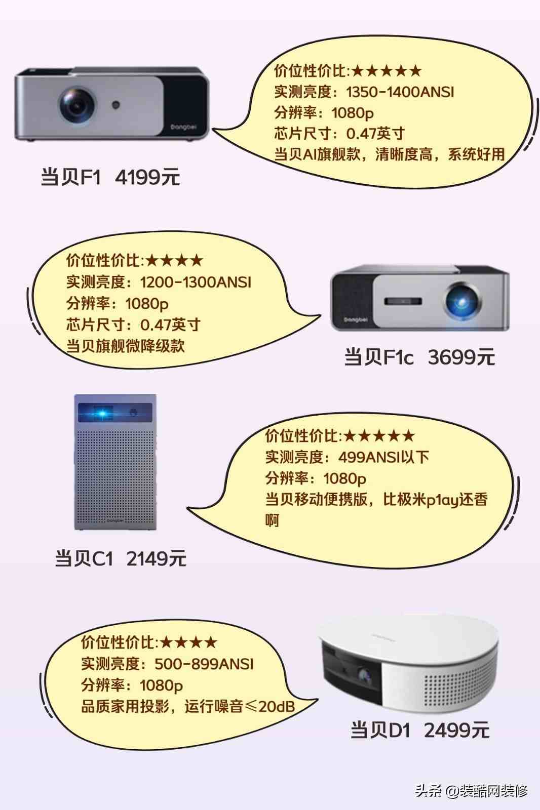 投影仪什么牌子好（家用投影仪10大品牌）-第2张图片