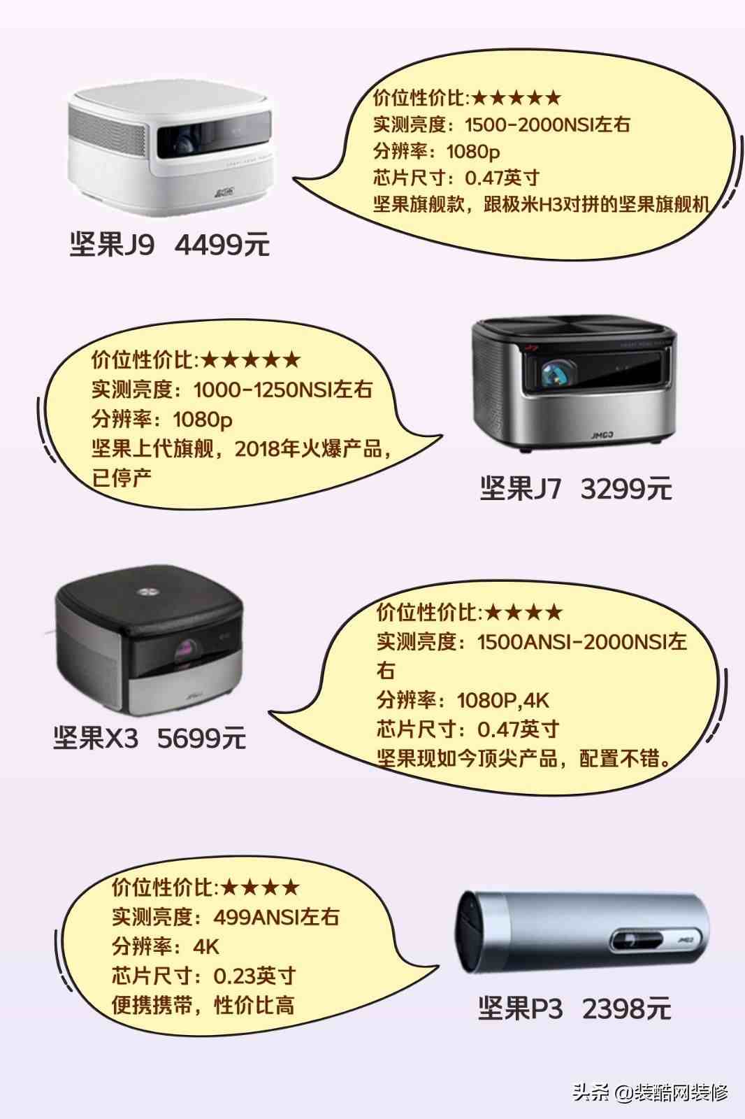 投影仪什么牌子好（家用投影仪10大品牌）-第4张图片