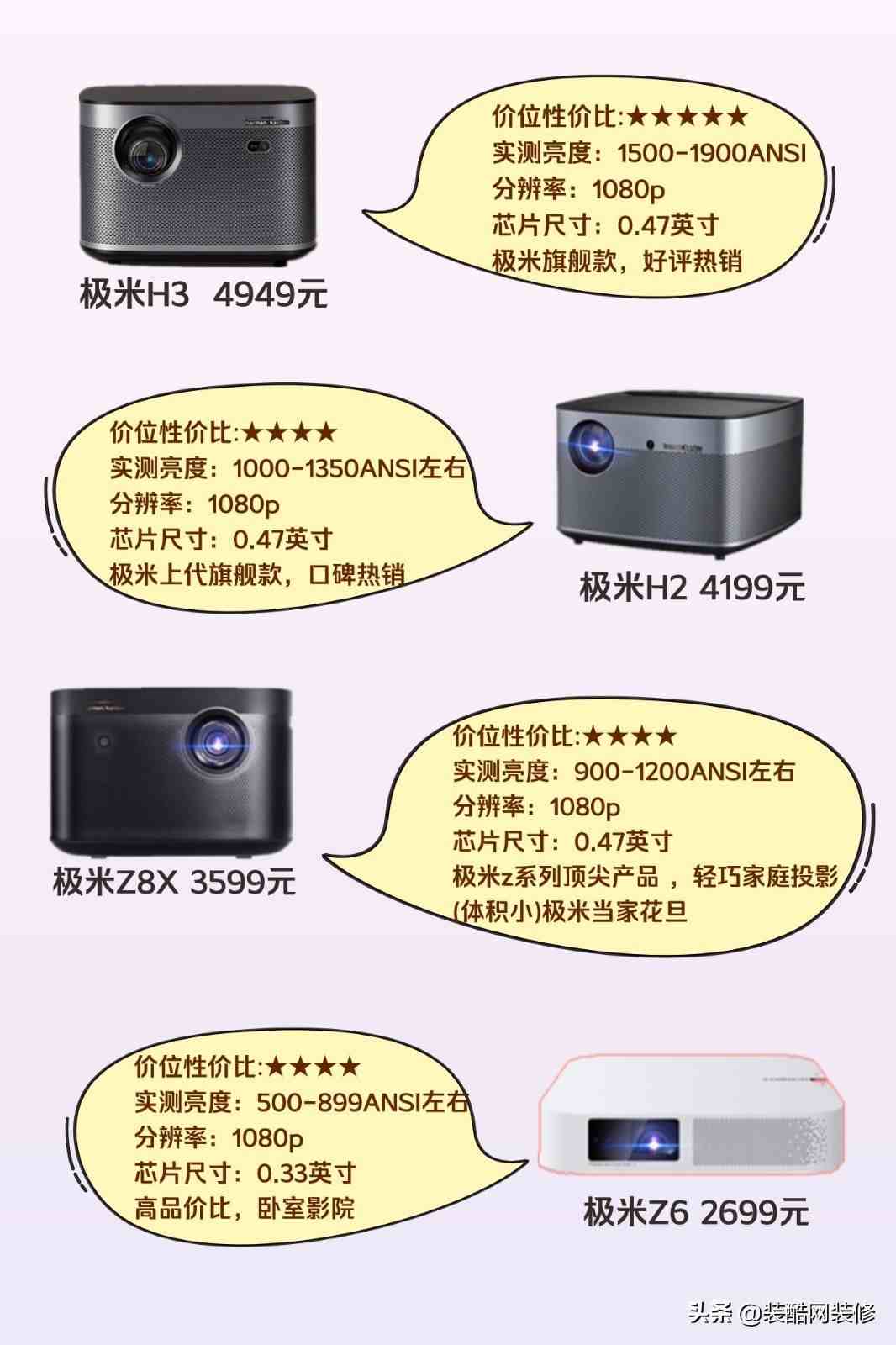 投影仪什么牌子好（家用投影仪10大品牌）-第3张图片