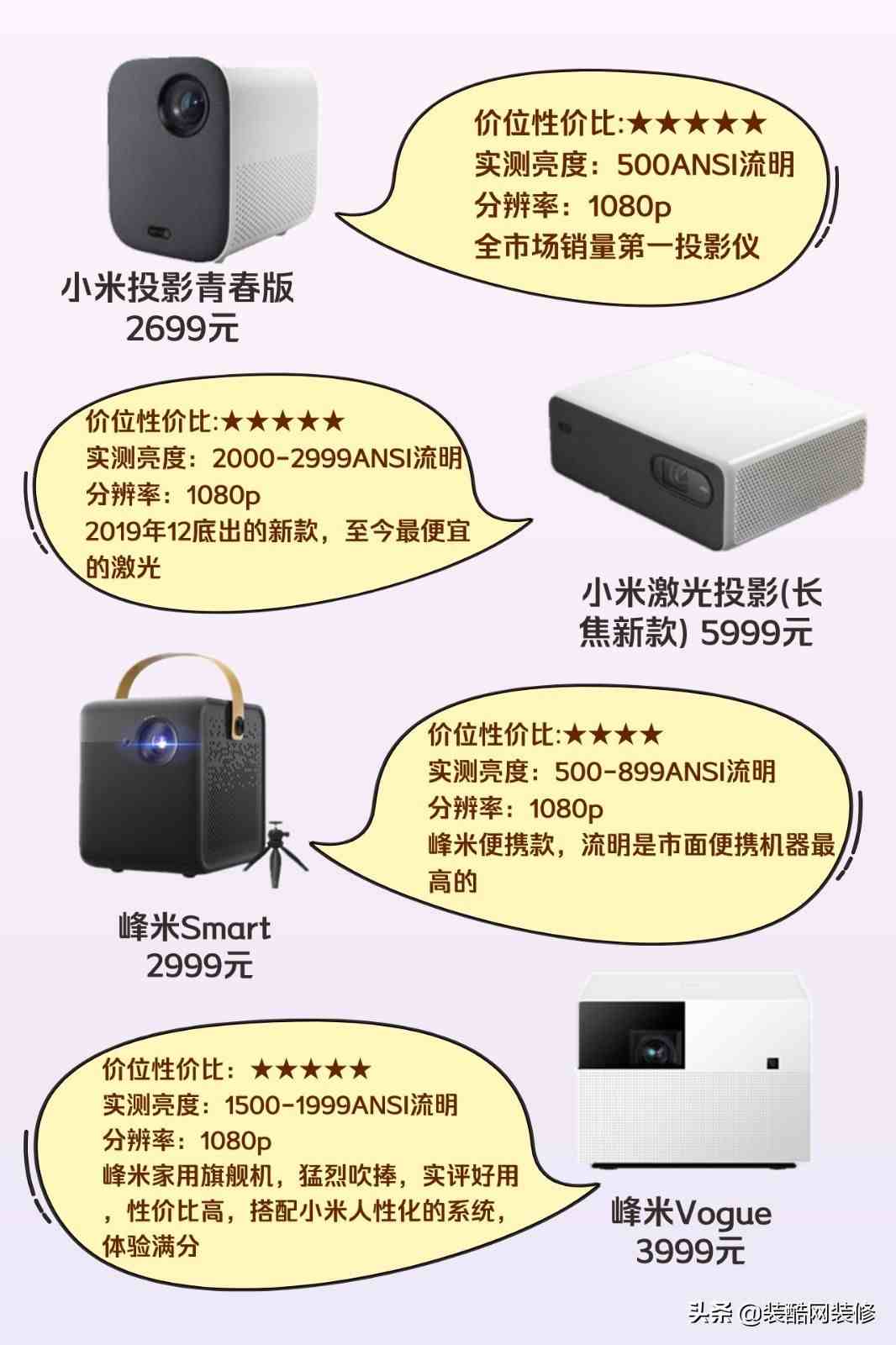 投影仪什么牌子好（家用投影仪10大品牌）-第5张图片