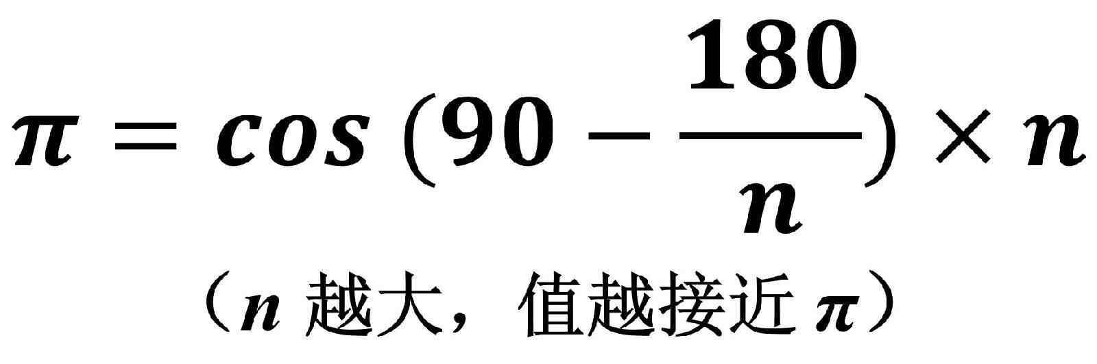 圆周率是什么（圆周率是怎样算出来的？）-第8张图片