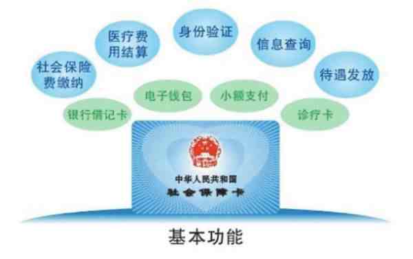 社保卡是什么（社保卡有什么用？）-第4张图片