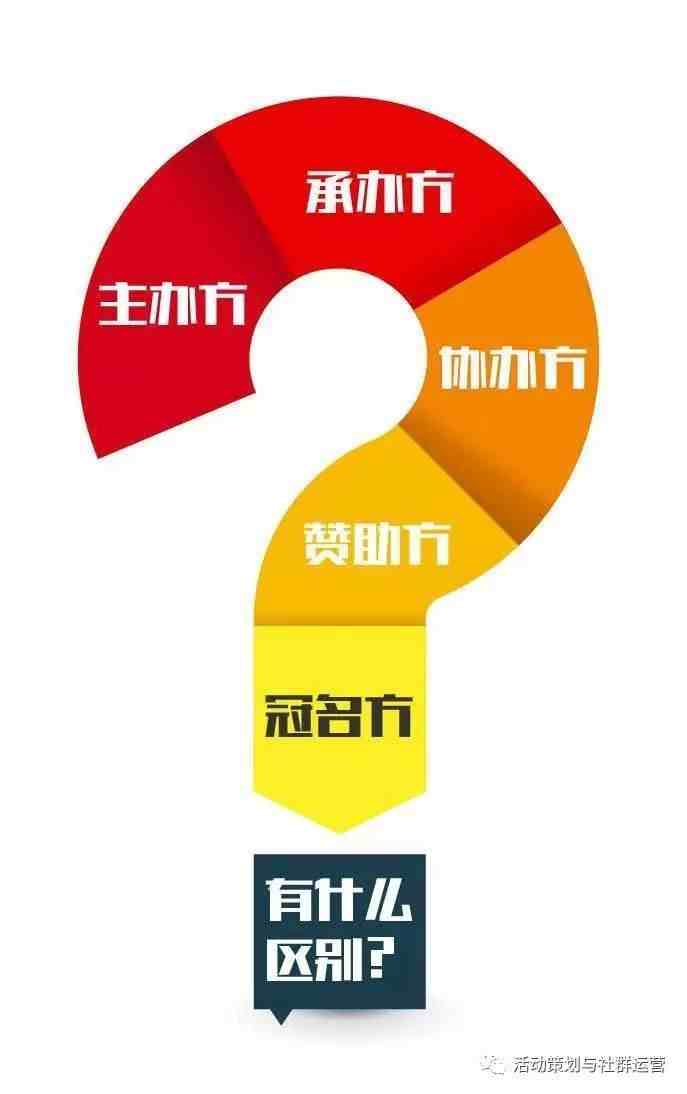 冠名是什么意思（主办方、承办方、协办方、赞助方、冠名方）-第1张图片