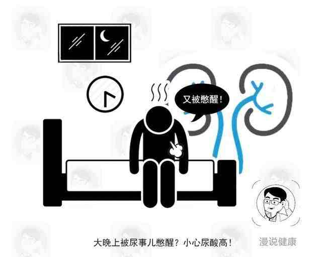 尿酸高有哪些症状（尿酸高，体会有哪些表现）-第4张图片