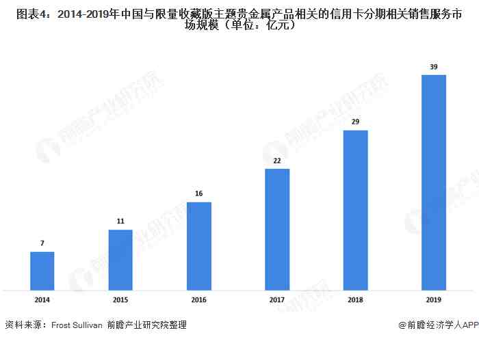 bpo是什么（2020年中国BPO行业发展现状及细分市场分析）-第4张图片