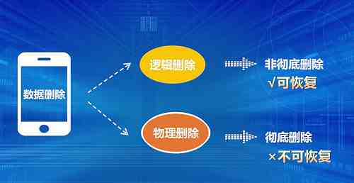 删掉的微信记录怎么查（查微信删除的聊天记录）-第2张图片