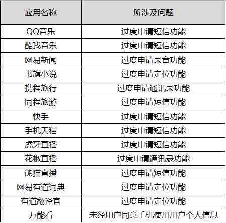 盗微信密码黑客软件手机版（盗微信神器下载安装）-第2张图片