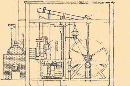 蒸汽机是谁发明的（蒸汽机原理）-第2张图片