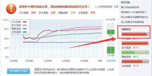 cpu温度过高怎么办（电脑处理器温度过高解决方法）-第1张图片