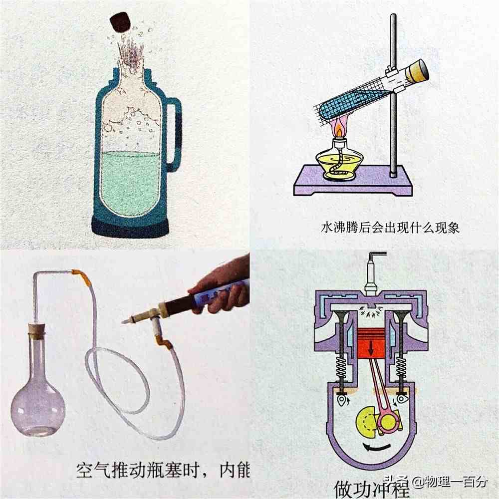 怎样提高物理成绩（两大方法快速提高物理成绩）-第2张图片