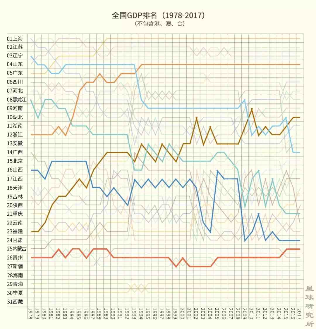 梵净山在贵州哪里（贵州第一山，为什么是梵净山）-第1张图片