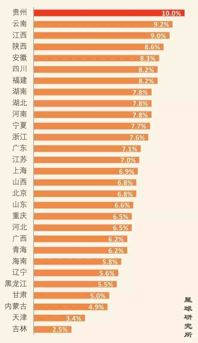 梵净山在贵州哪里（贵州第一山，为什么是梵净山）-第2张图片