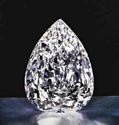 钻石品牌排名（世界十大钻石排名）-第1张图片