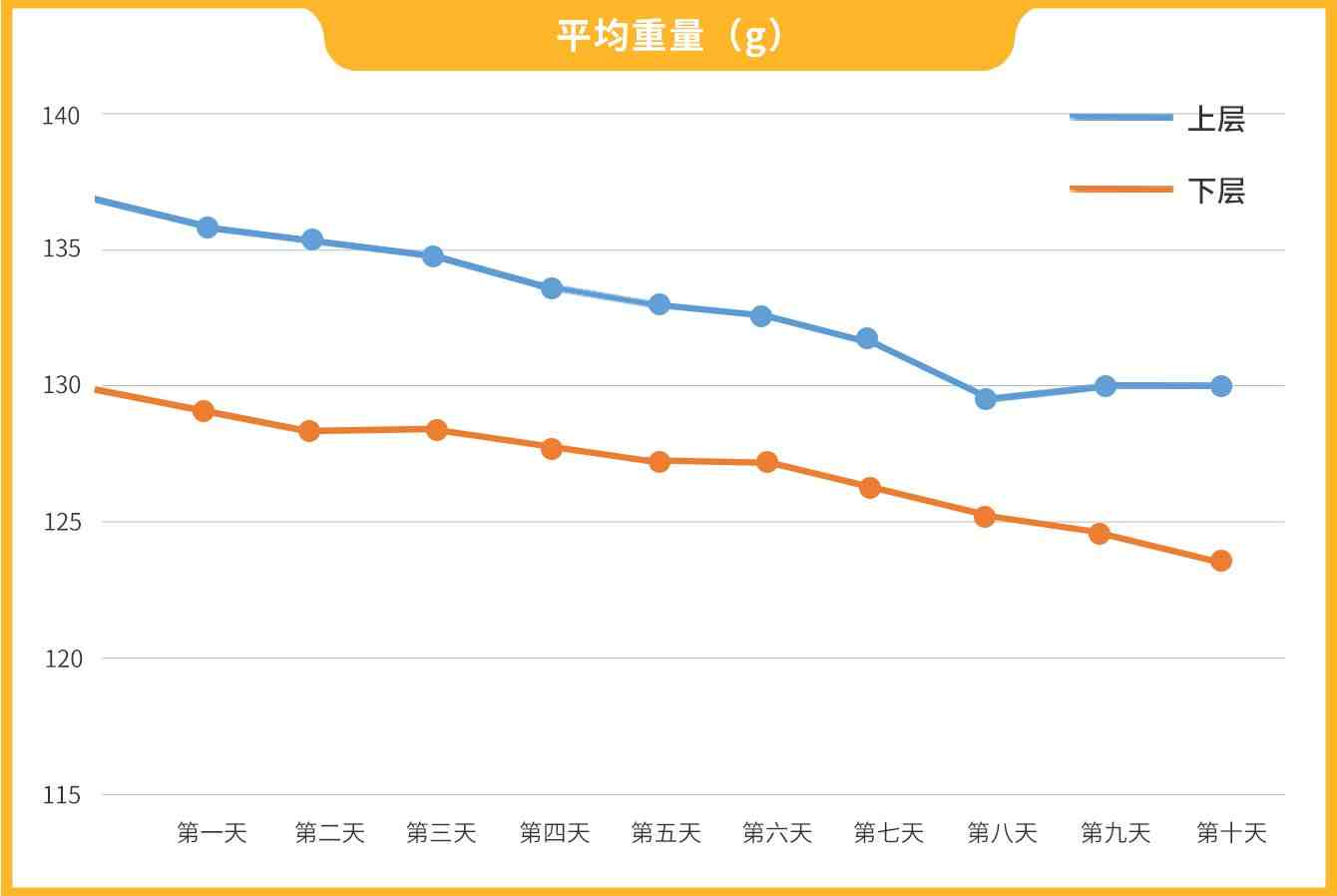 螃蟹死了可以吃吗（螃蟹死了为啥不能吃？）-第4张图片