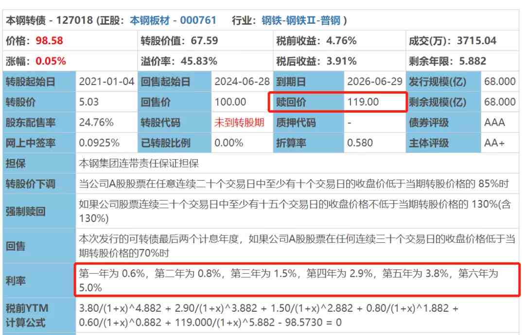 穷人的三种理财方法（怎么理财每天挣300元）-第6张图片