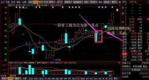 1万炒股一年最多挣多少（两万炒股三天赚10万）-第12张图片