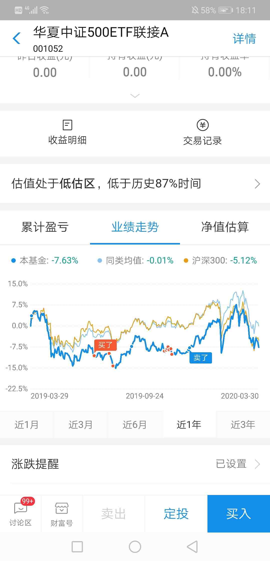 理财是怎么赚钱的（20万理财一年的收益4万）-第3张图片