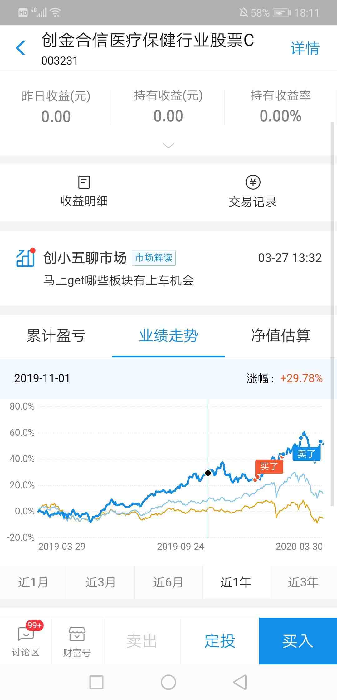 理财是怎么赚钱的（20万理财一年的收益4万）-第6张图片