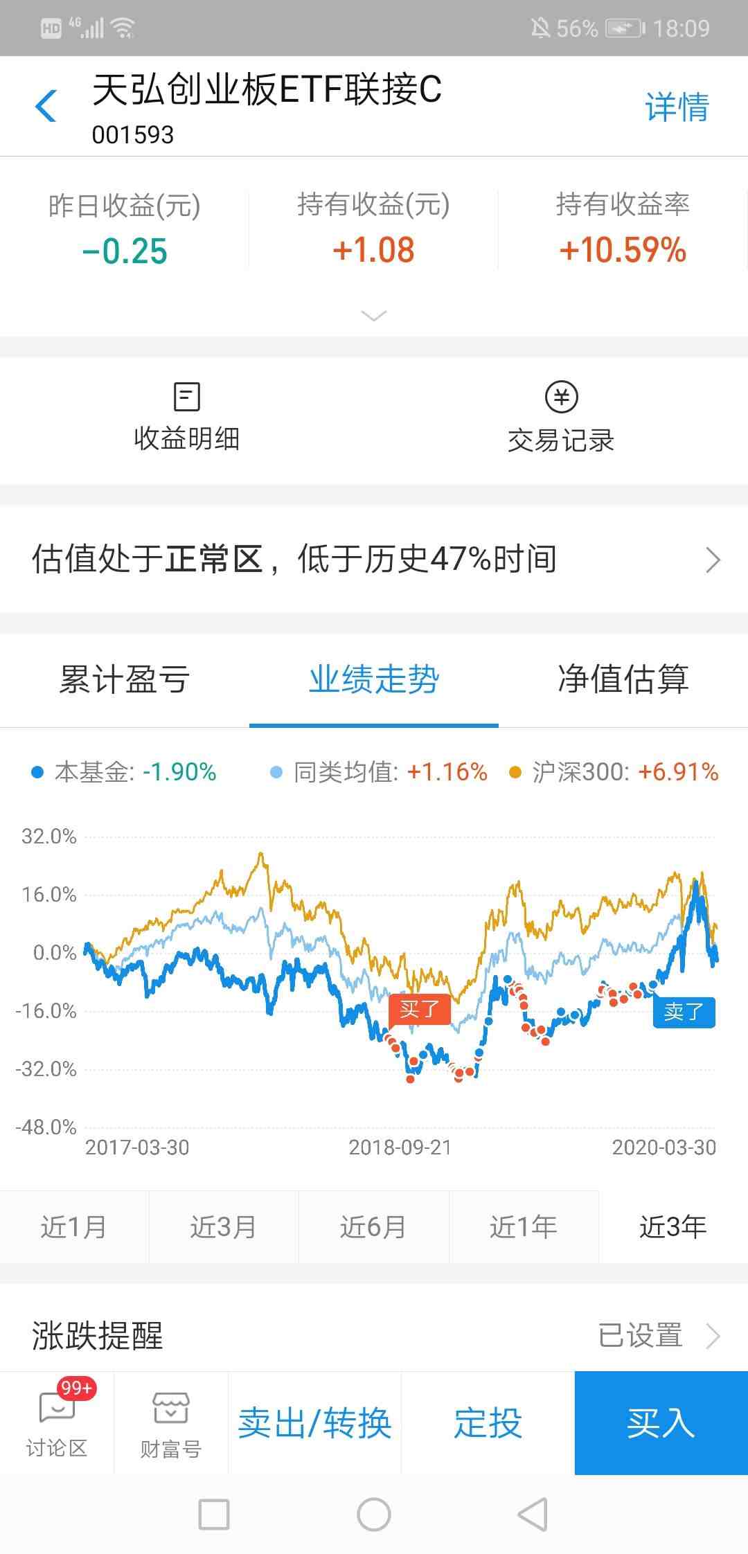 理财是怎么赚钱的（20万理财一年的收益4万）-第4张图片