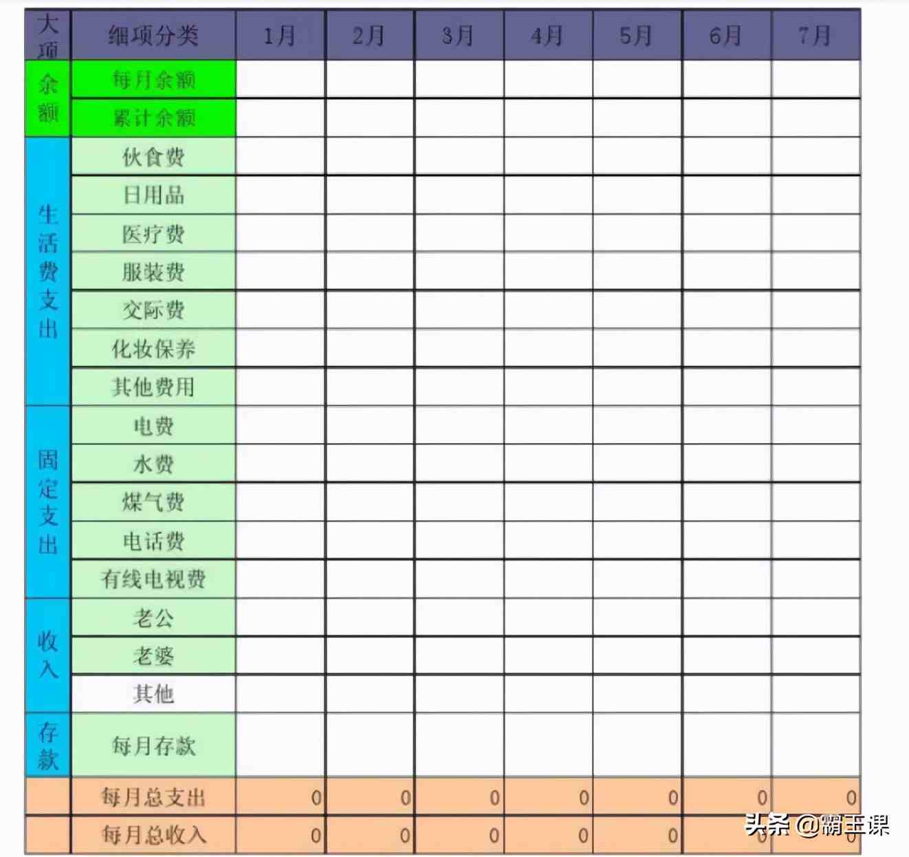 小白理财直播课（怎么理财最安全又赚钱）-第6张图片