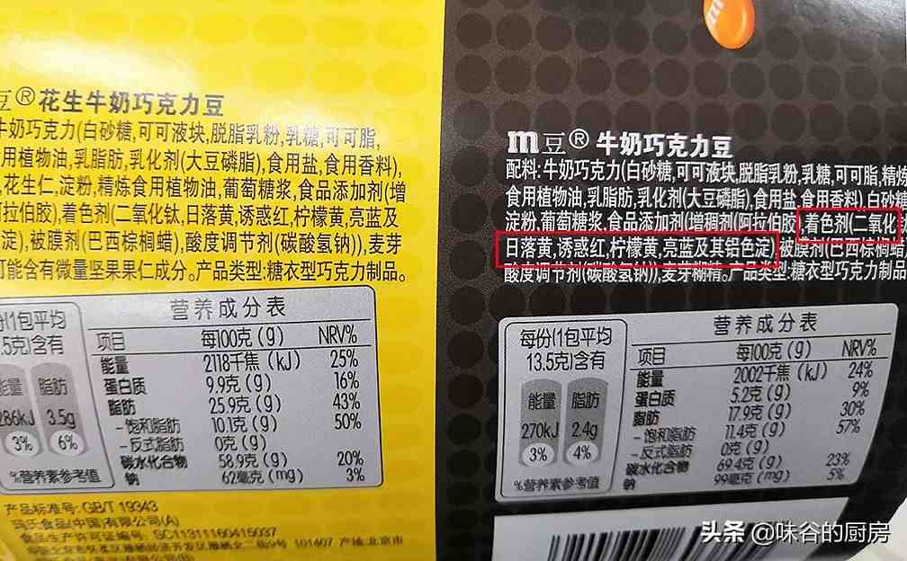 食品添加剂有哪些（常见的食品添加剂都有哪些）-第4张图片