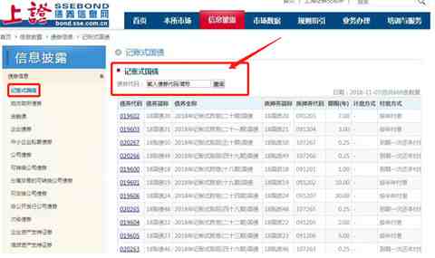 什么是国债（国债是什么？可以稳赚不赔吗？）-第4张图片