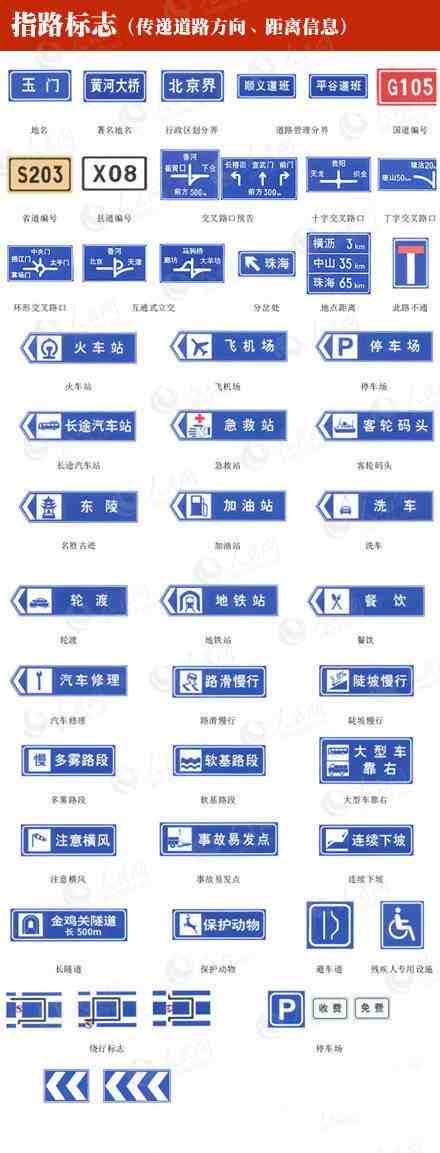 交通标志有哪些（十种常见的交通标志图解）-第9张图片