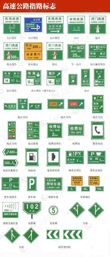 交通标志有哪些（十种常见的交通标志图解）-第4张图片