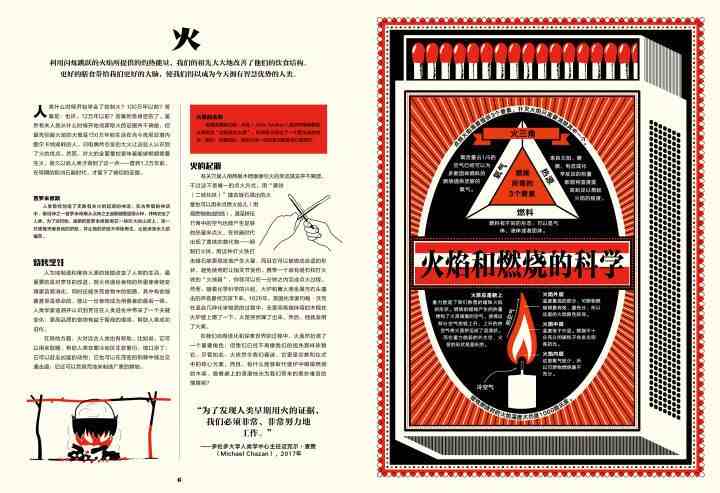 科普读物有哪些(有哪些适合孩子看的经典科普读物)-第6张图片 科普读物有哪些(有哪些适合孩子看的经典科普读物)-第6张图片