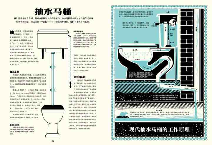 科普读物有哪些(有哪些适合孩子看的经典科普读物)-第5张图片 科普读物有哪些(有哪些适合孩子看的经典科普读物)-第5张图片