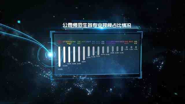 陕西师范大学怎么样（陕西师范大学的毕业生都去哪了）-第9张图片