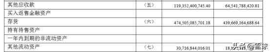 保利地产怎么样（从保利地产的年报理解地产生意）-第13张图片