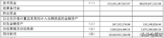 保利地产怎么样（从保利地产的年报理解地产生意）-第12张图片