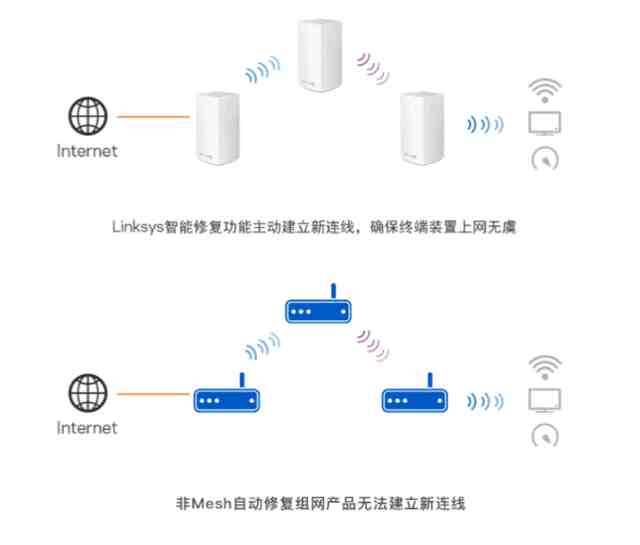 网速慢怎么办（手把手教你家庭网络解决方案）-第12张图片