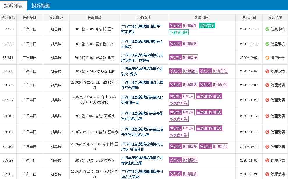 丰田车怎么样（丰田的品质都很好吗）-第10张图片