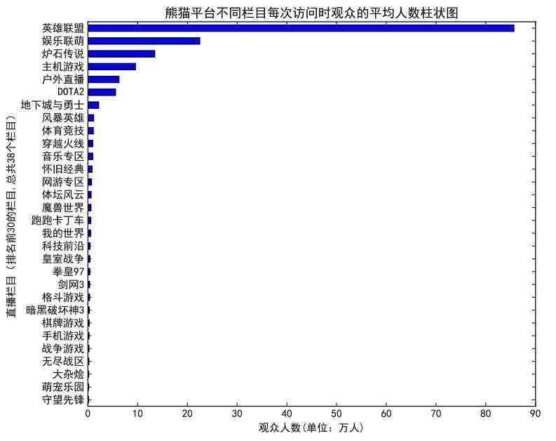 开直播怎么赚钱（新手直播建议哪个平台）-第5张图片