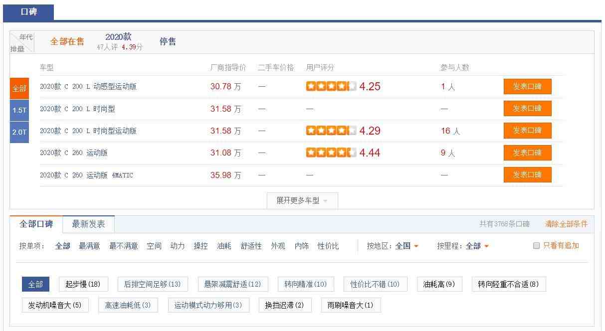 奔驰c200怎么样（为什么奔驰C级那么多人买）-第4张图片