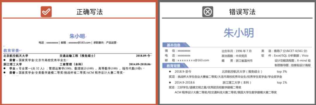 怎么写简历（产品经理如何写一份有效的简历？）-第4张图片