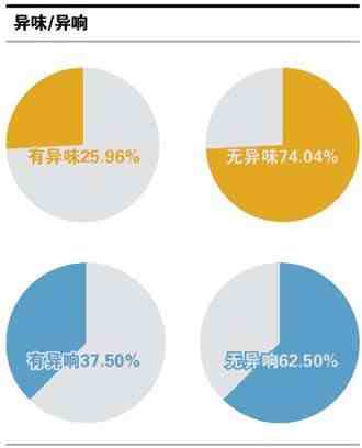 福特嘉年华怎么样（福特嘉年华值不值得买）-第2张图片