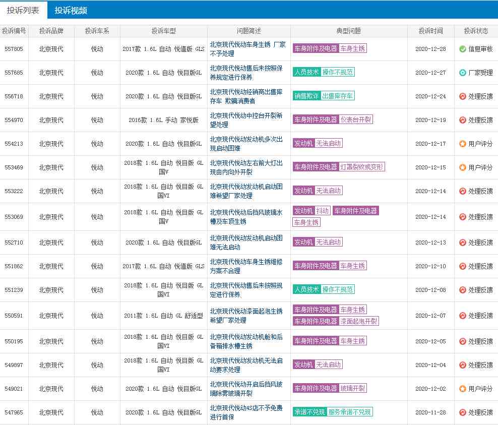 现代悦动怎么样（现代悦动颜值高还省油值得购买吗）-第9张图片