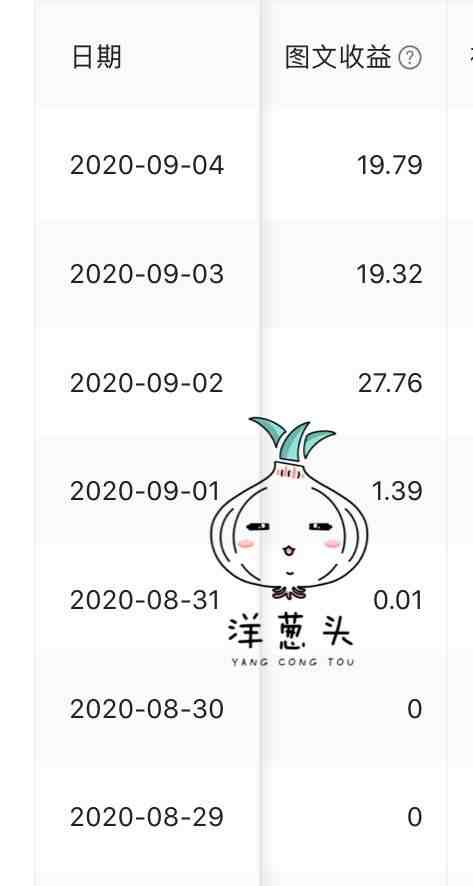 2021年挣钱软件(看视频赚钱一天赚20元)-第1张图片 2021年挣钱软件(看视频赚钱一天赚20元)-第1张图片