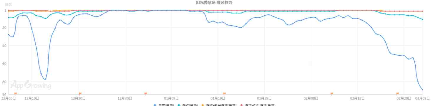 什么软件赚钱最快最靠谱（什么软件赚钱最快最靠谱）-第2张图片