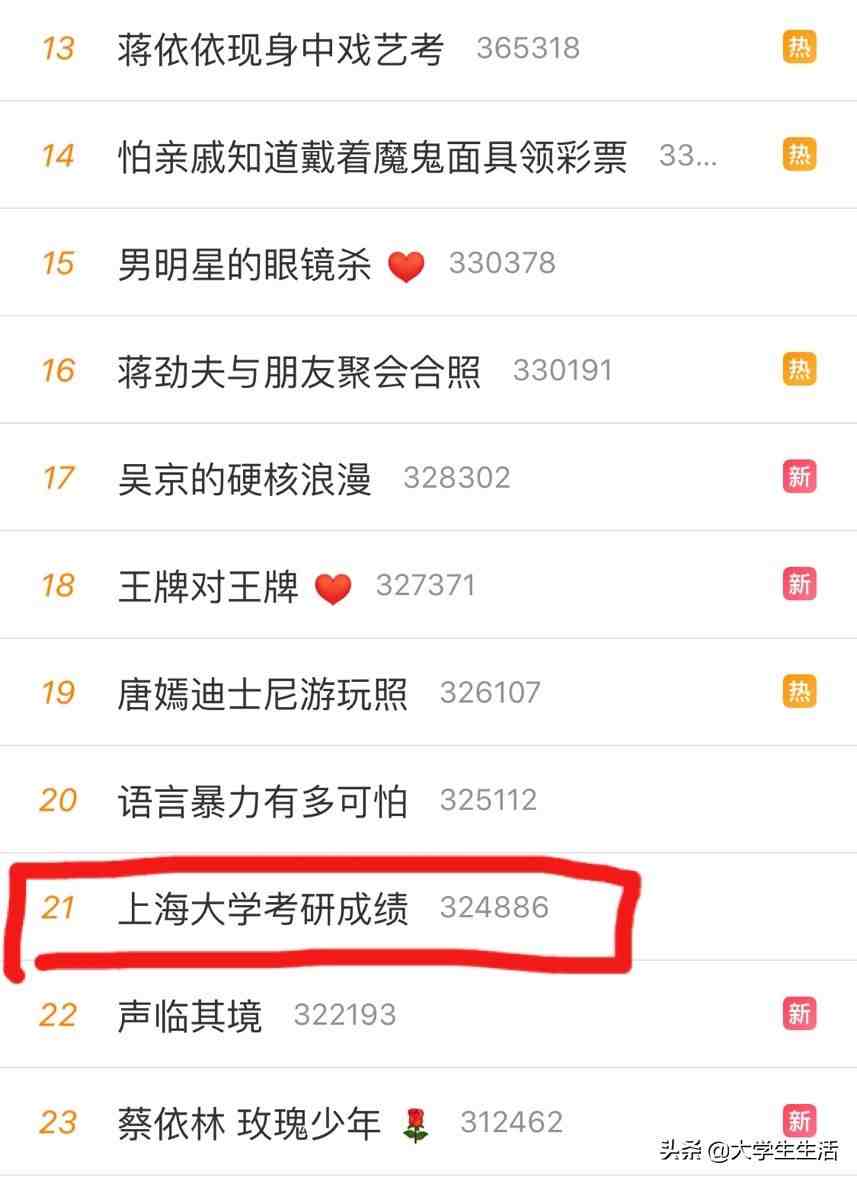 上海大学怎么样（上海大学真的比985还难考吗）-第2张图片