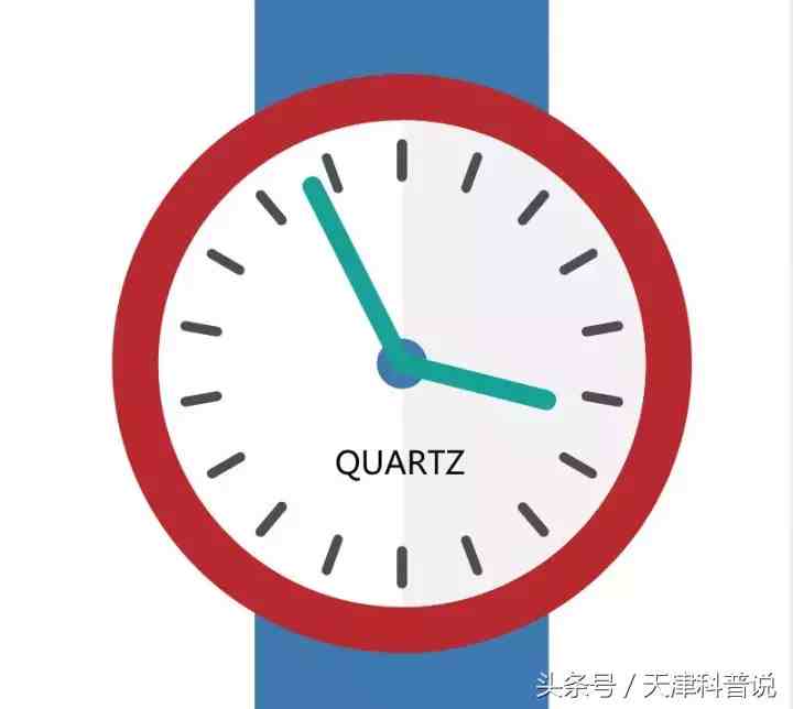 quartz是什么意思（你知道表上的QUARTZ是什么意思吗？）-第1张图片