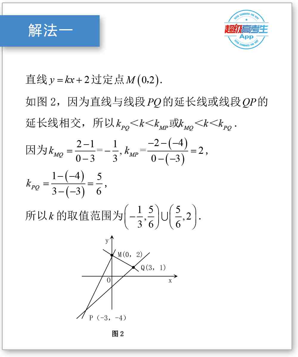 斜率怎么求（直线斜率通常两种方法）-第2张图片