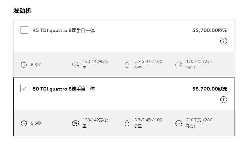 奥迪a6l怎么样（全新奥迪A6L为什么卖得不好）-第19张图片