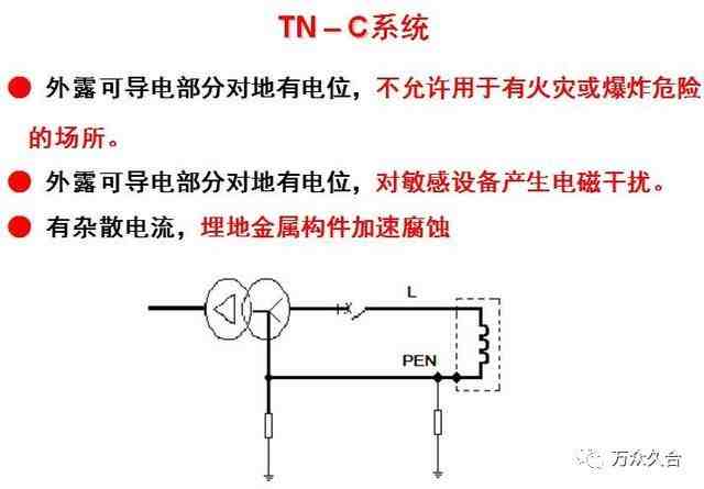 地线怎么接（地线是什么？）-第5张图片