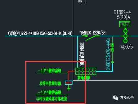 地线怎么接（地线是什么？）-第4张图片