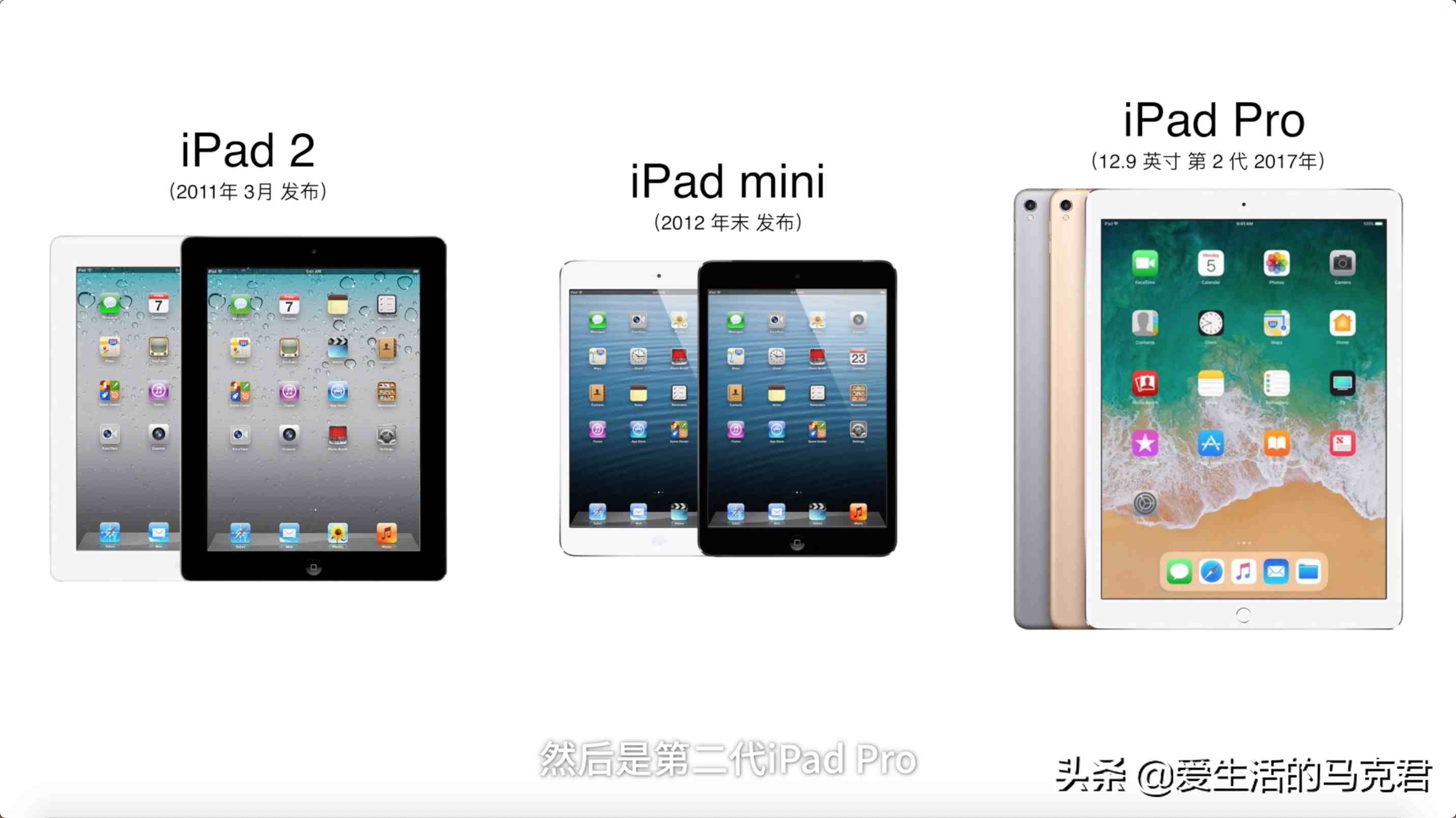 ipad有什么用（iPad能代替笔记本吗）-第3张图片